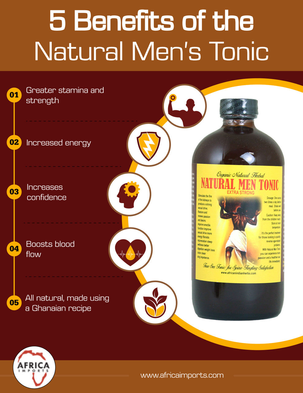 Natural Men Tonic - 8 oz. - Moyo Elikia