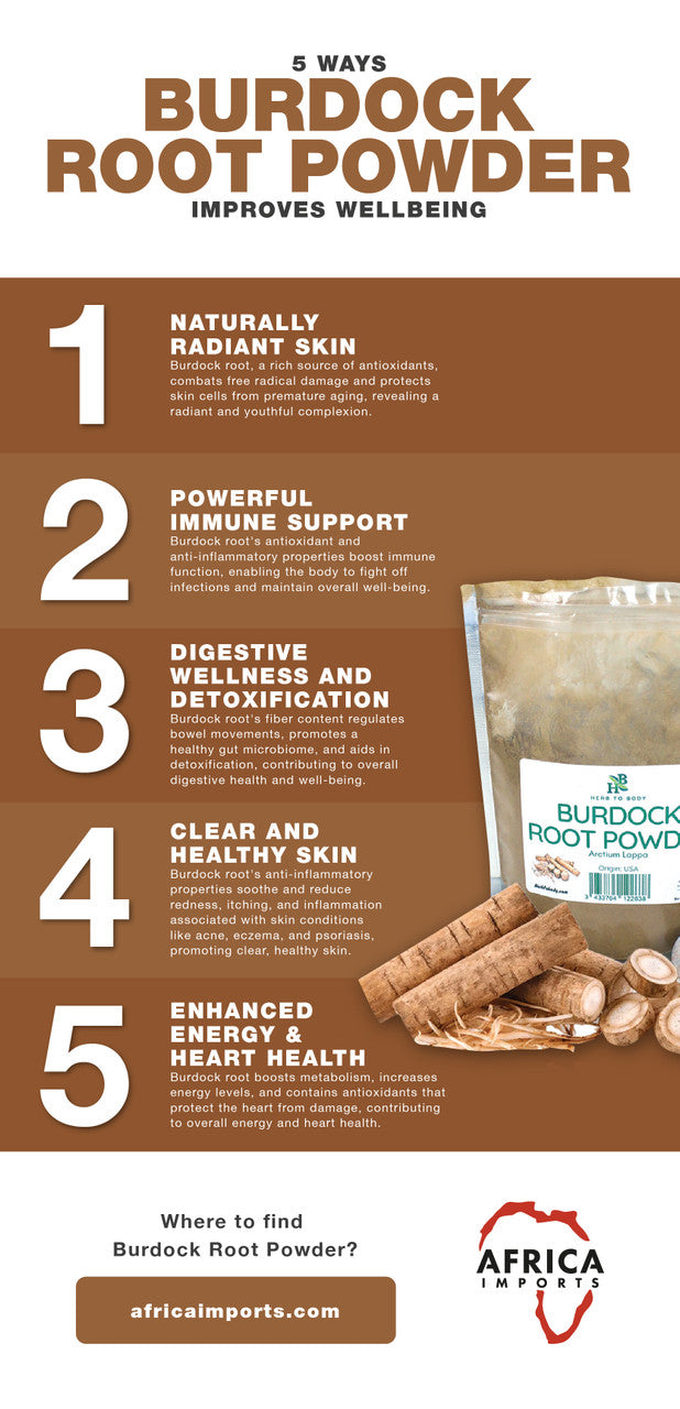 Burdock Root Powder - 4 oz. - Moyo Elikia