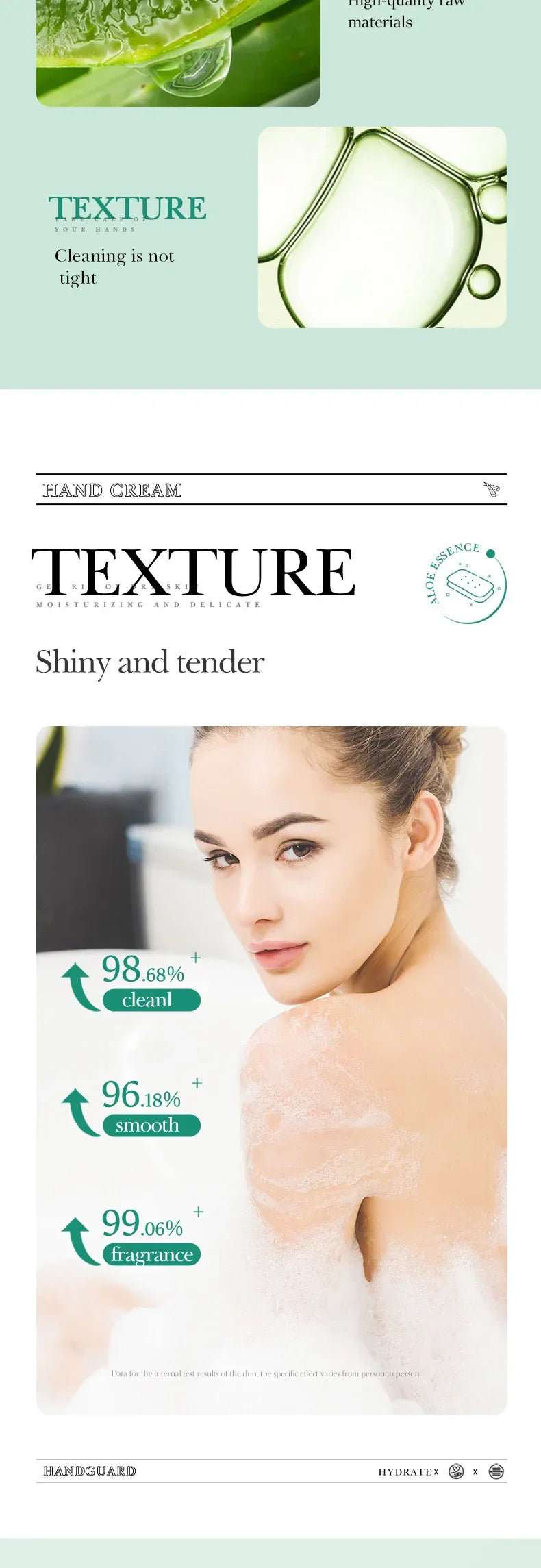 SADOER Aloe Facial Soap Face Wash Foam Facial Cleanser Moisturizing Firming Hydrating Oil Control Body Bathing Handmade Soap - Moyo Elikia