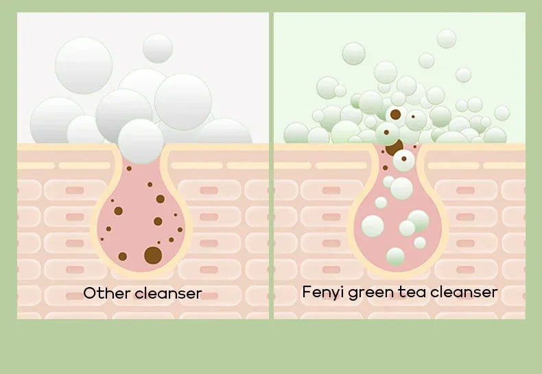 Vitamin C Facial Cleanser Skin Deep Cleansing Moisturizing Blackhead Removal skincare Face Wash Foam Face Cleanser Skin Care - Moyo Elikia