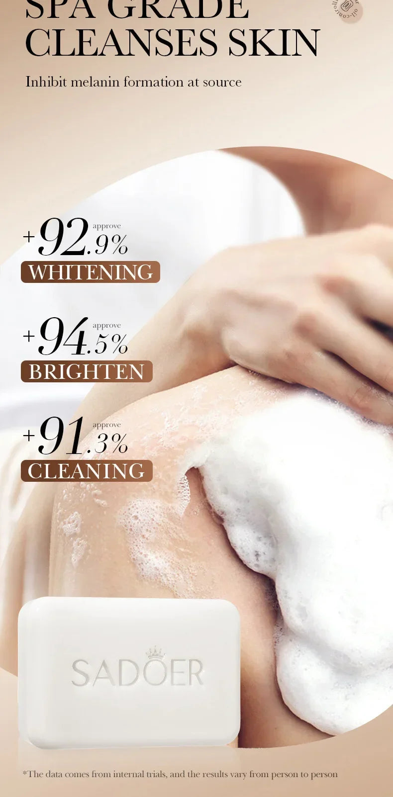 1/2/3pcs SADOER Arbutin Facial Soap Moisturizing Skin WhiteningDeep Cleansing Body Face Wash Foam Facial Cleanser Handmade Soap - Moyo Elikia